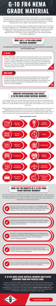 G-10 FR4 Nema Grade Material
